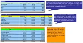 How to Start a Fantasy Football Website Plus Business Plan