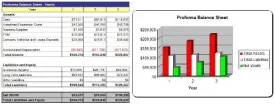 How to Start an Air Ground Supplier Plus Business Plan